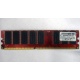 Память для сервера 512Mb DDR ECC Kingmax pc-2100 400MHz (Йошкар-Ола)