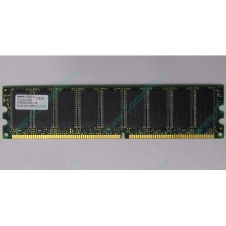 Серверная память 512Mb DDR ECC Hynix pc-2100 400MHz (Йошкар-Ола)